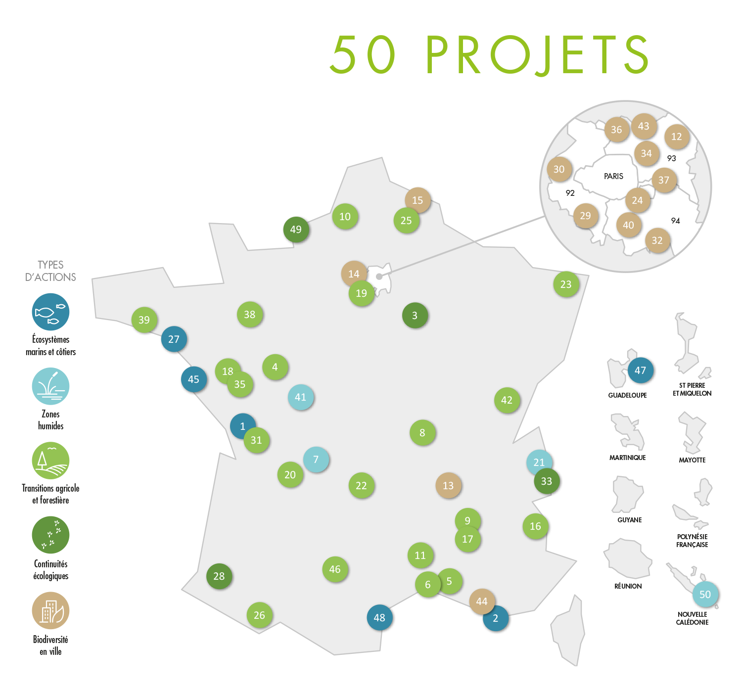 NATURE-2050-50projets