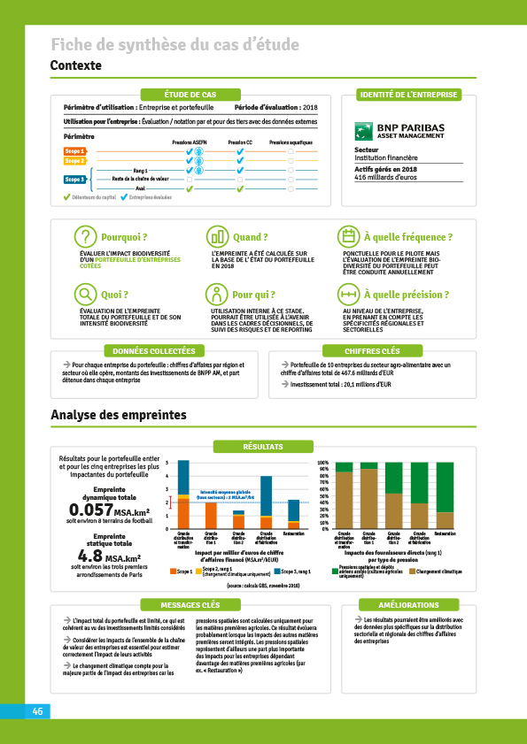 Étude de cas BNP Paribas Asset Management