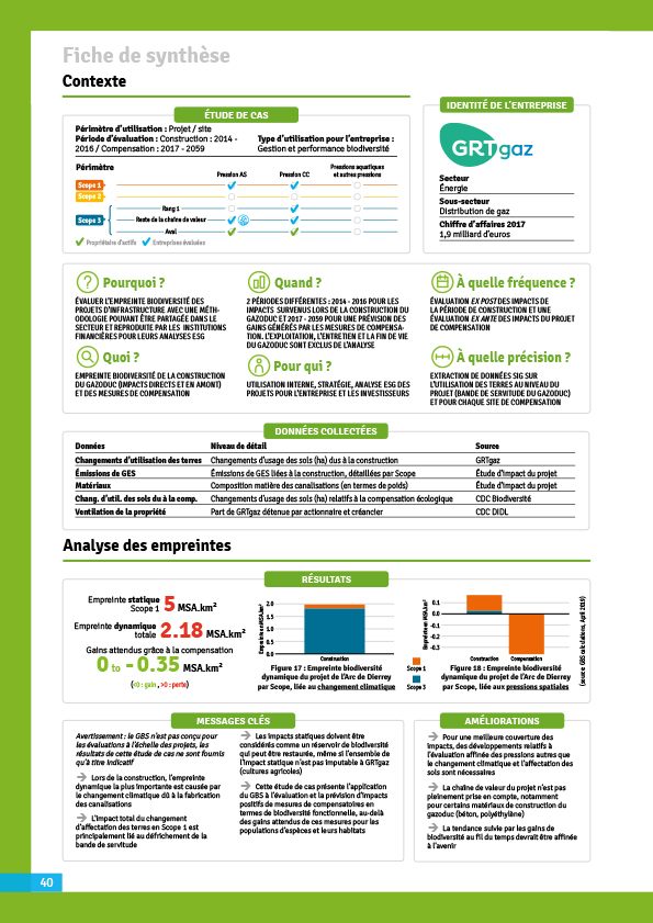 Étude de cas GRTgaz