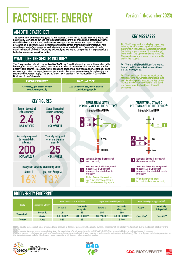 Fiche benchmark : Secteur Energie (draft) 